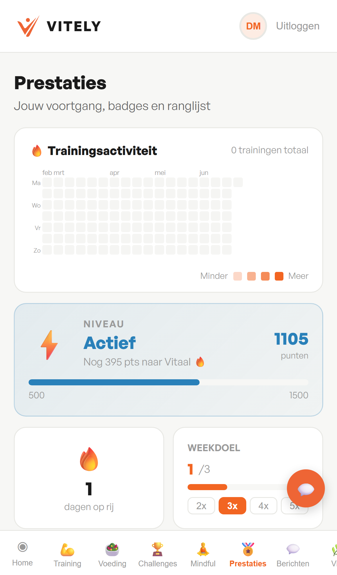 Voortgang en prestaties in de Vitely-app